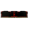 4GB DDR4