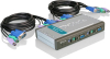 D-Link DKVM-4K