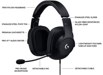 Gaming Headset Logitech G Pro, 50mm driver, 20-20kHz, 35 Ohm, 91.7dB, 320g, In-Line Controls, Detach
